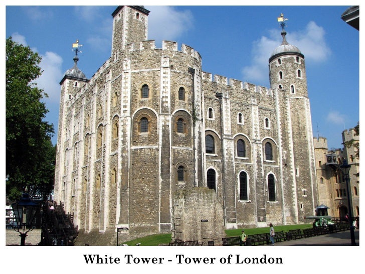 This Is London Philip Prowse Pdf
